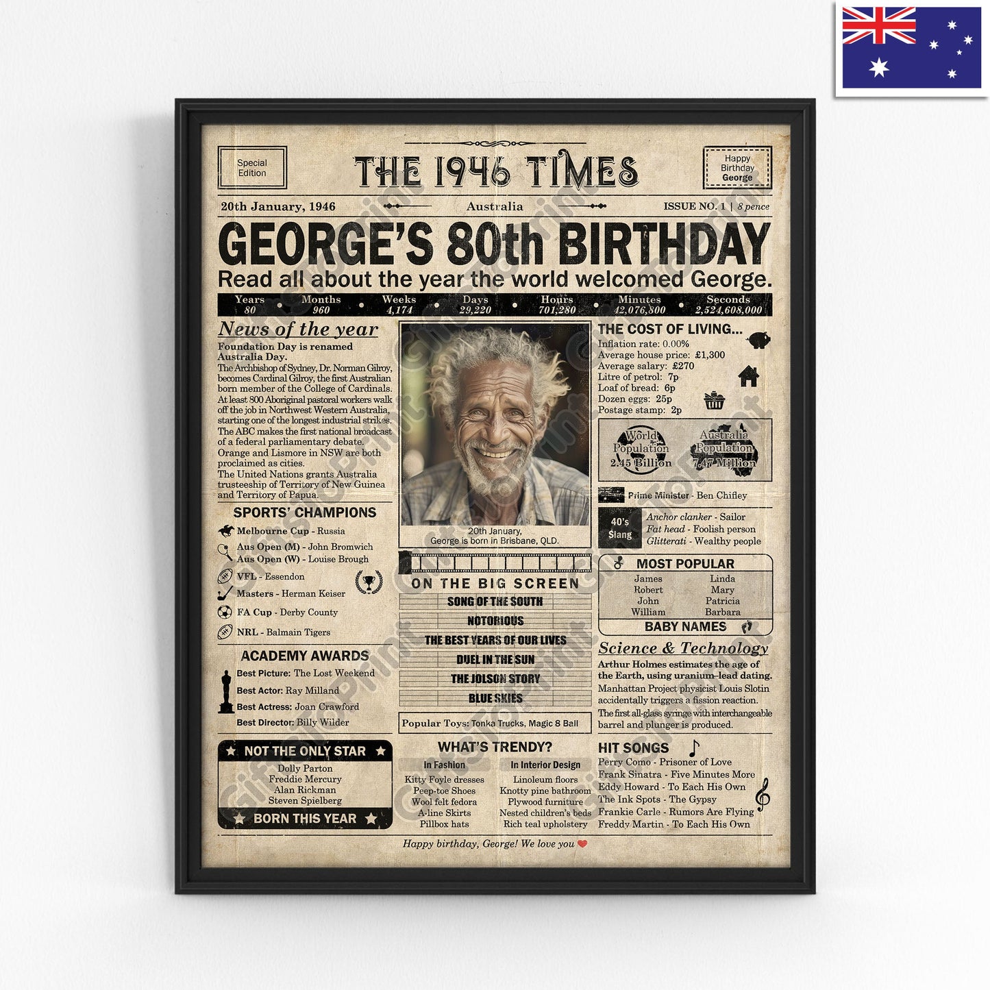 Personalised 80th Birthday Gift: A Printable AUSTRALIAN Birthday Poster of 1946