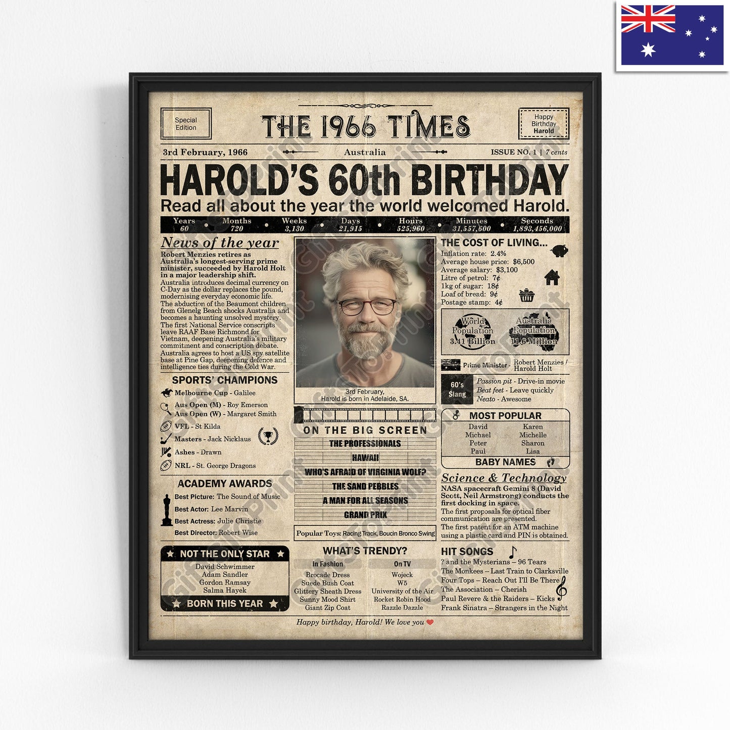 Personalised 60th Birthday Gift: A Printable AUSTRALIAN Birthday Poster of 1966