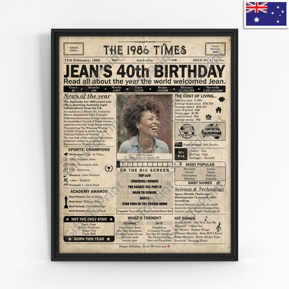 Personalised 40th Birthday Gift: A Printable AUSTRALIAN Birthday Poster of 1986