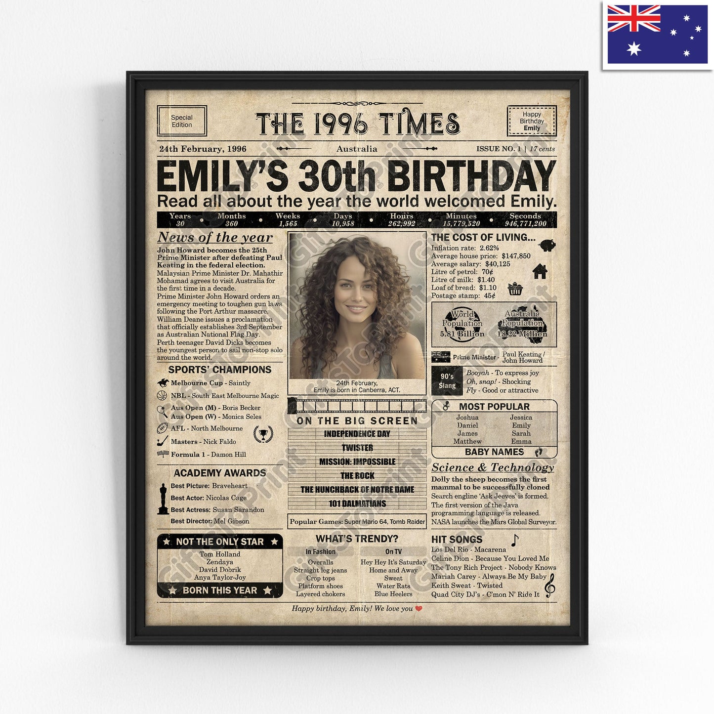 Personalised 30th Birthday Gift: A Printable AUSTRALIAN Birthday Poster of 1996