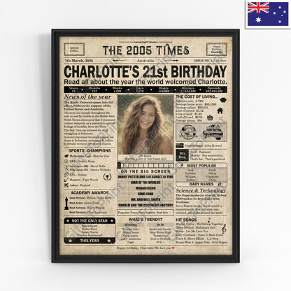Personalised 21st Birthday Gift: A Printable AUSTRALIAN Birthday Poster of 2005