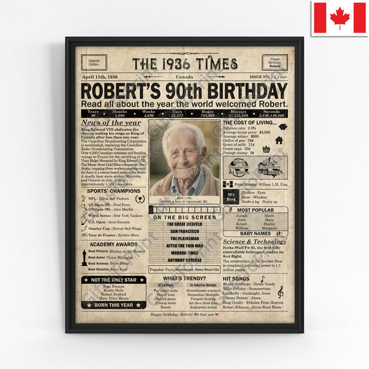 Personalized 90th Birthday Gift: A Printable CANADIAN Birthday Poster of 1936