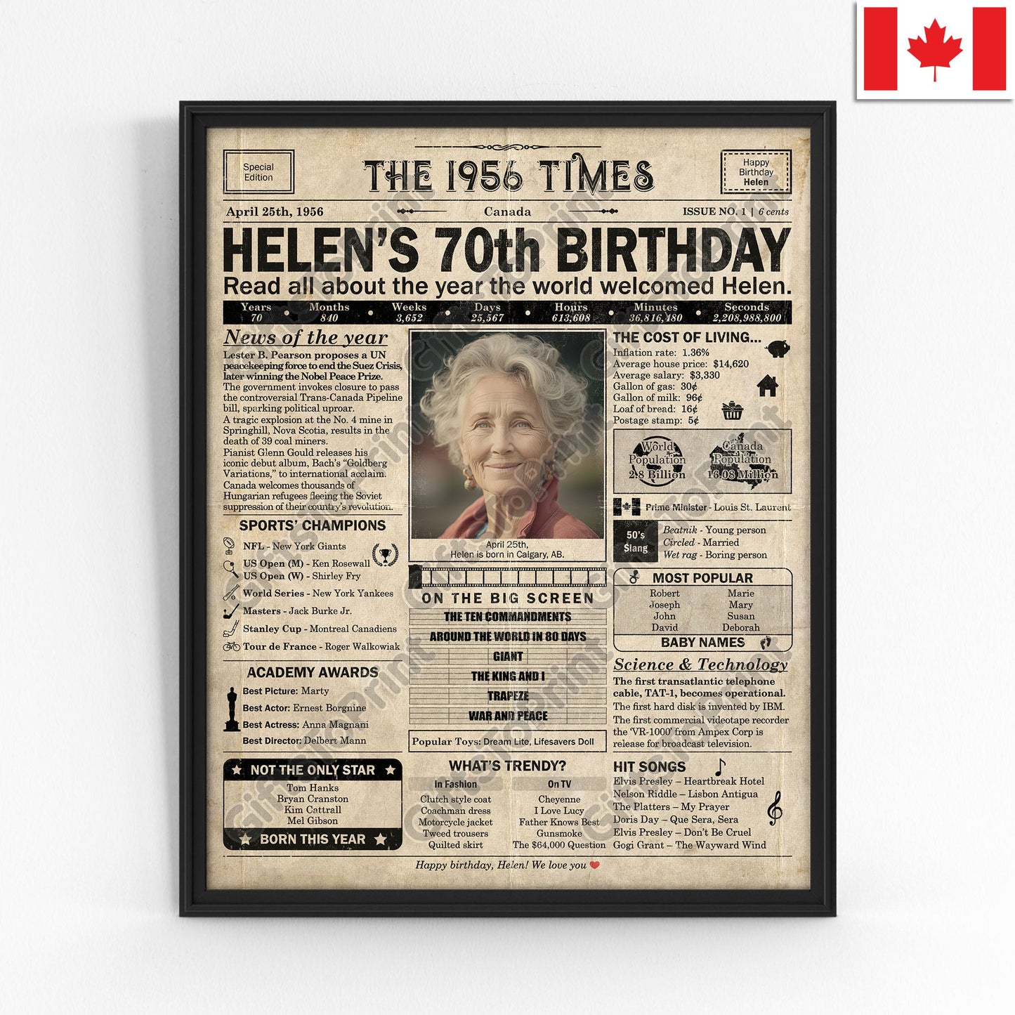 Personalized 70th Birthday Gift: A Printable CANADIAN Birthday Poster of 1956