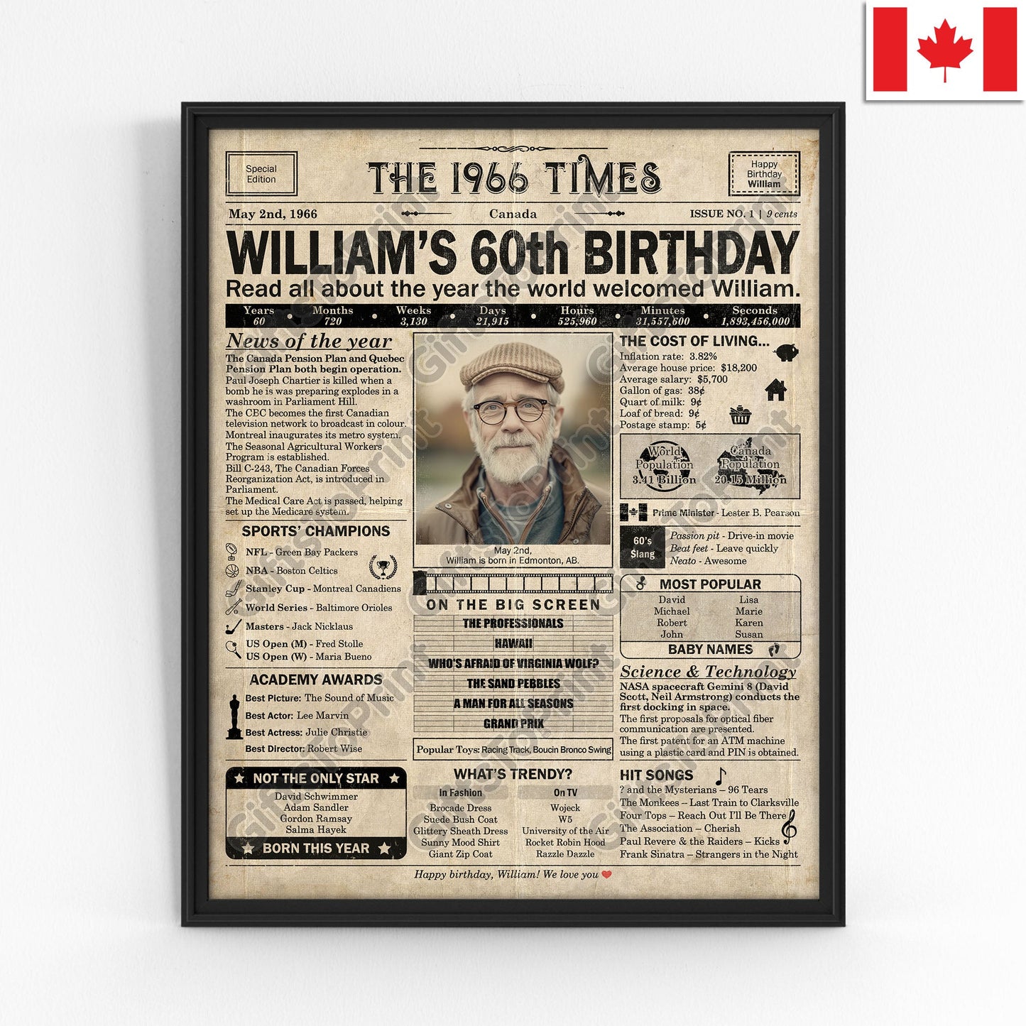 Personalized 60th Birthday Gift: A Printable CANADIAN Birthday Poster of 1966