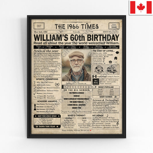 Personalized 60th Birthday Gift: A Printable CANADIAN Birthday Poster of 1966