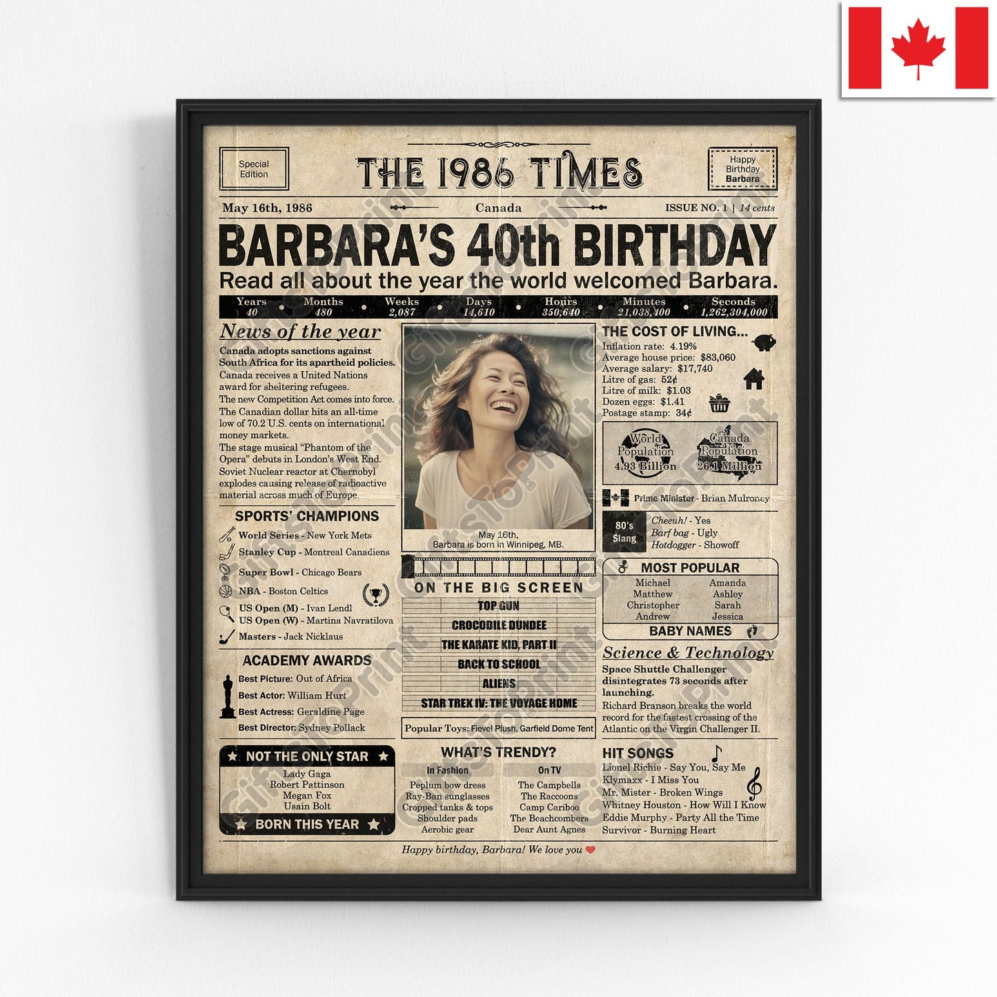Personalized 40th Birthday Gift: A Printable CANADIAN Birthday Poster of 1986