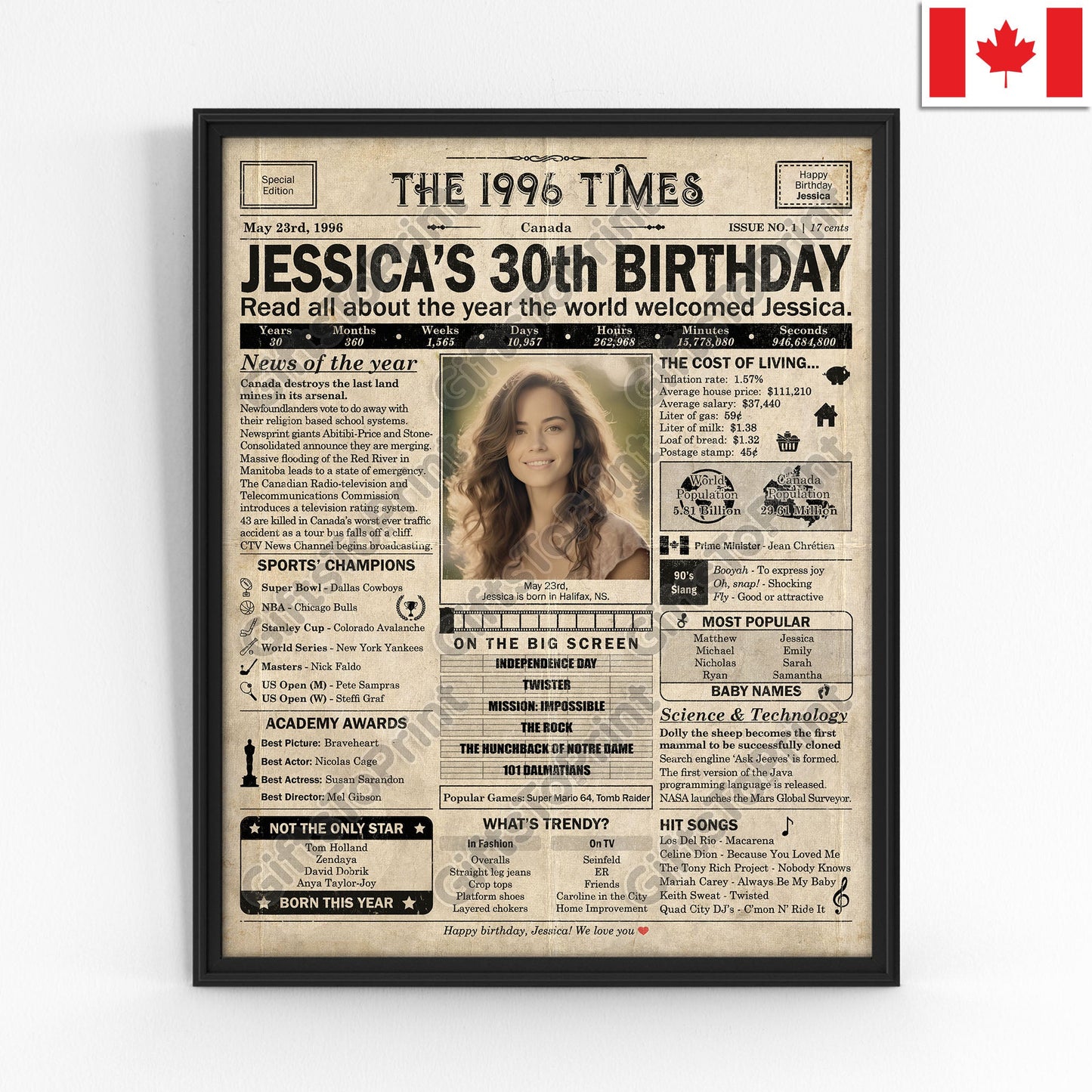 Personalized 30th Birthday Gift: A Printable CANADIAN Birthday Poster of 1996