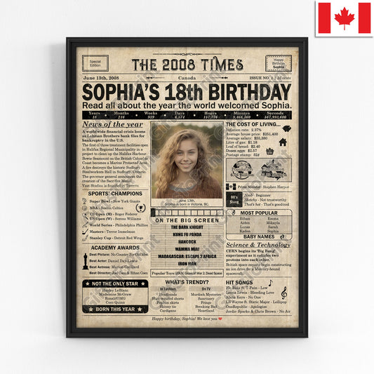 Personalized 18th Birthday Gift: A Printable CANADIAN Birthday Poster of 2008