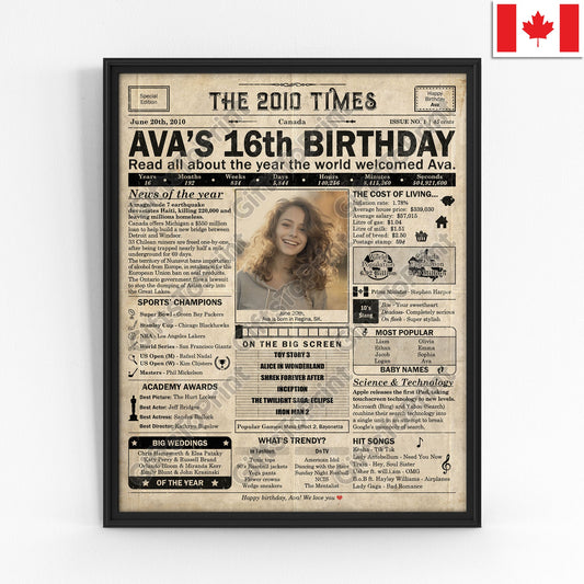 Personalized 16th Birthday Gift: A Printable CANADIAN Birthday Poster of 2010