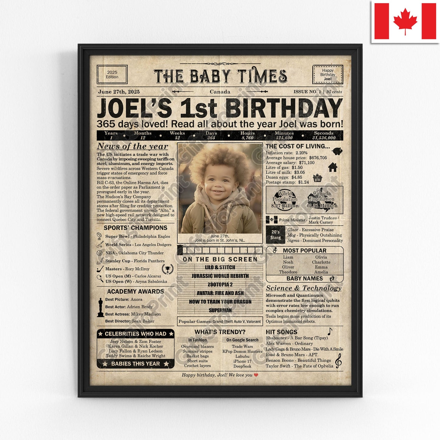 Personalized 1st Birthday Gift: A Printable CANADIAN Birthday Poster of 2025