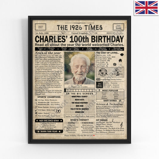 Personalised 100th Birthday Gift: A Printable UK Birthday Poster of 1926