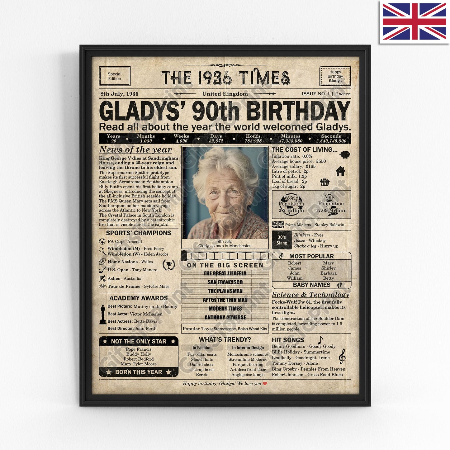 Personalised 90th Birthday Gift: A Printable UK Birthday Poster of 1936
