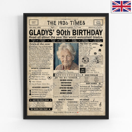 Personalised 90th Birthday Gift: A Printable UK Birthday Poster of 1936