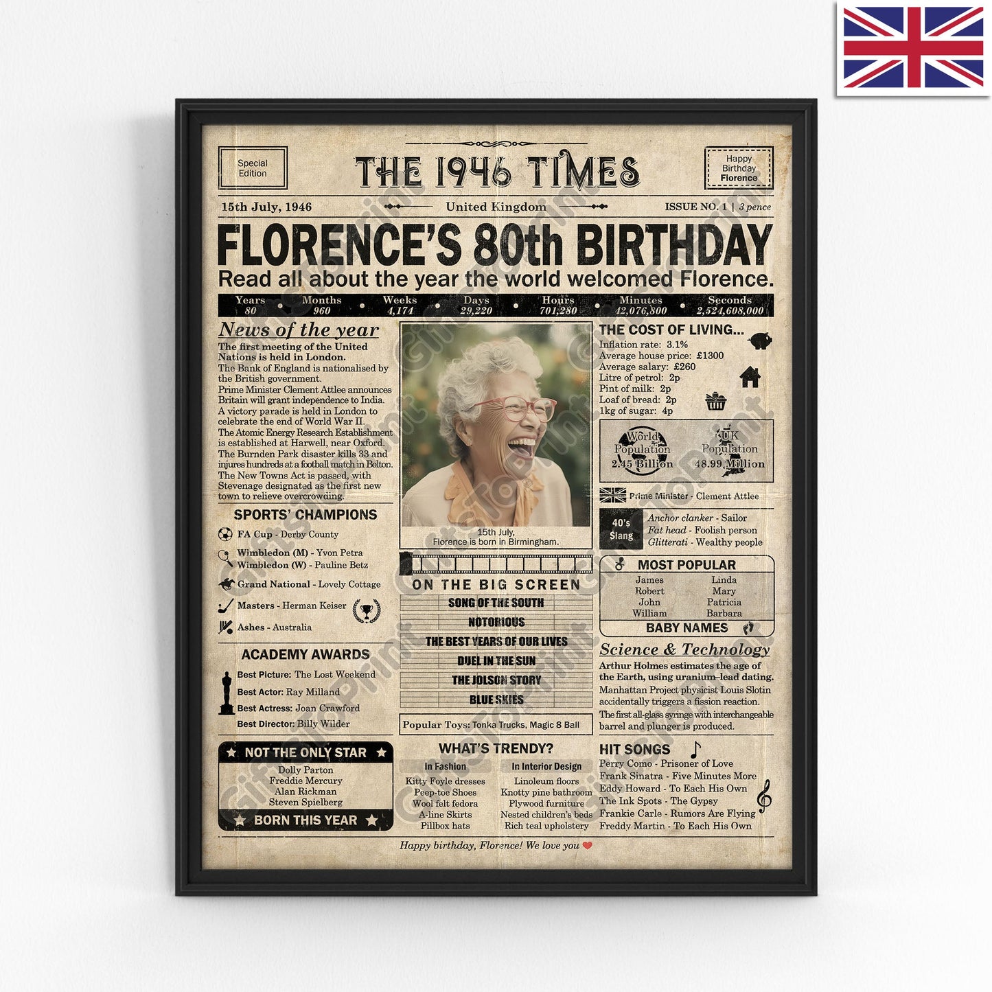 Personalised 80th Birthday Gift: A Printable UK Birthday Poster of 1946