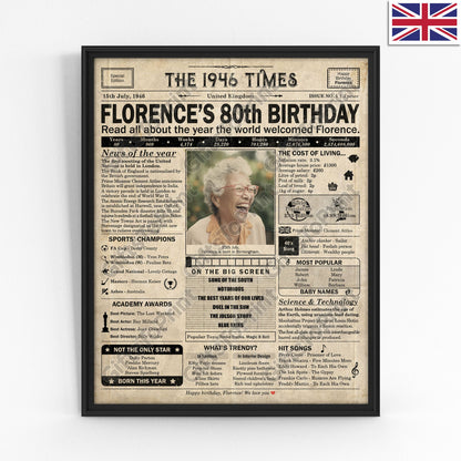 Personalised 80th Birthday Gift: A Printable UK Birthday Poster of 1946