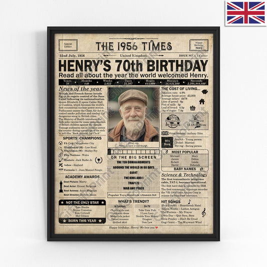 Personalised 70th Birthday Gift: A Printable UK Birthday Poster of 1956