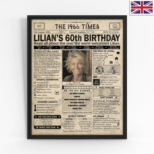 Personalised 60th Birthday Gift: A Printable UK Birthday Poster of 1966