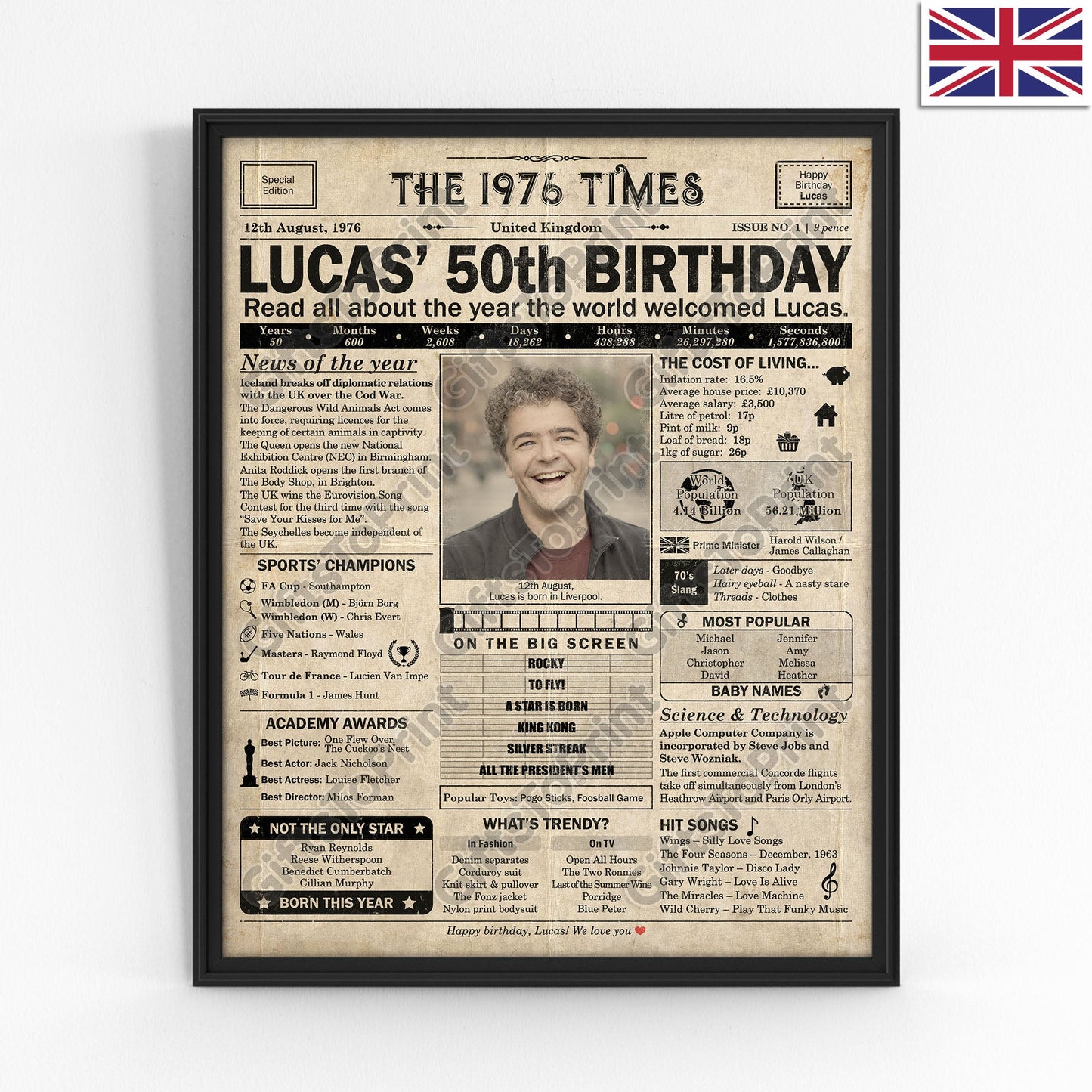 Personalised 50th Birthday Gift: A Printable UK Birthday Poster of 1976