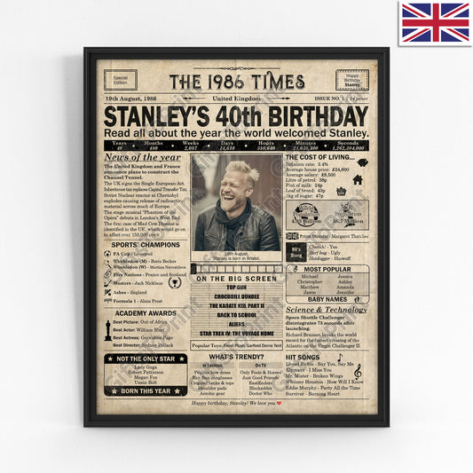 Personalised 40th Birthday Gift: A Printable UK Birthday Poster of 1986