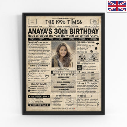 Personalised 30th Birthday Gift: A Printable UK Birthday Poster of 1996