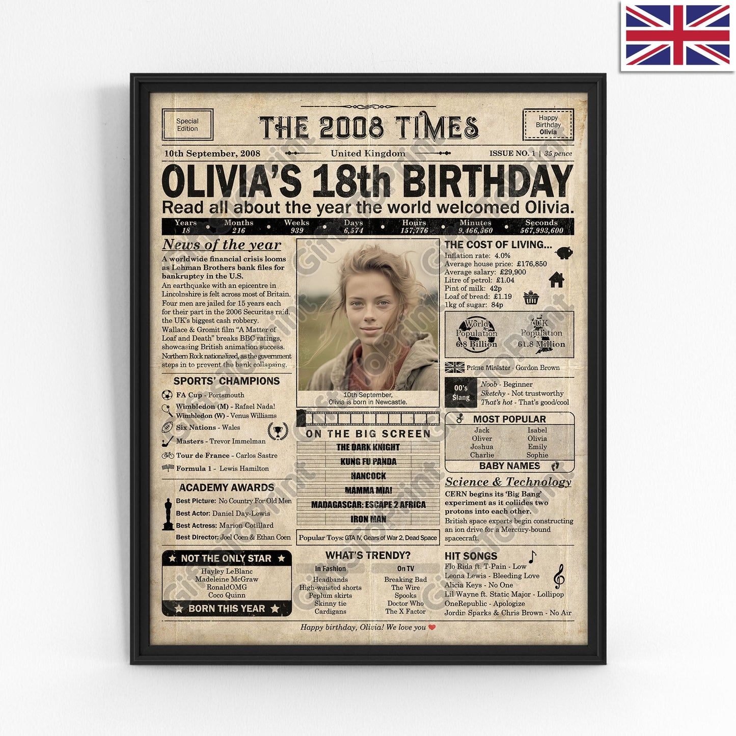 Personalised 18th Birthday Gift: A Printable UK Birthday Poster of 2008