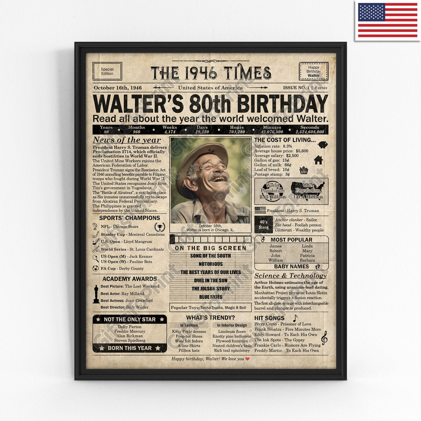 Personalized 80th Birthday Gift: A Printable US Birthday Poster of 1946