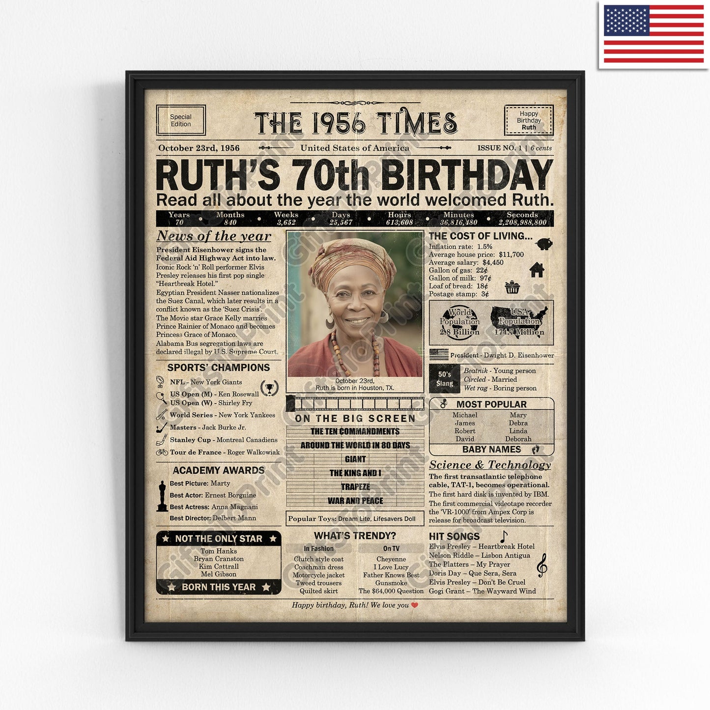 Personalized 70th Birthday Gift: A Printable US Birthday Poster of 1956