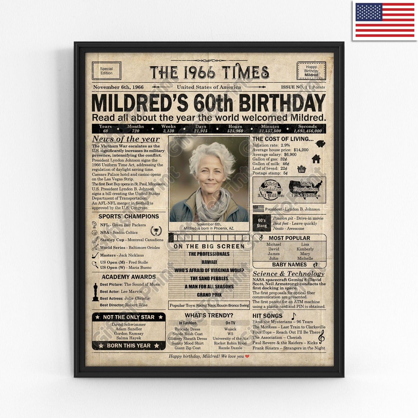 Personalized 60th Birthday Gift: A Printable US Birthday Poster of 1966