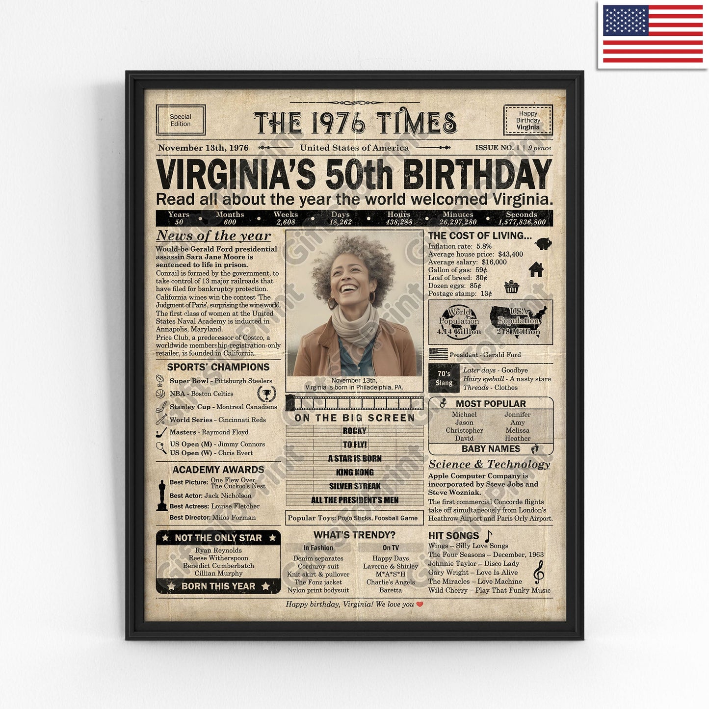 Personalized 50th Birthday Gift: A Printable US Birthday Poster of 1976