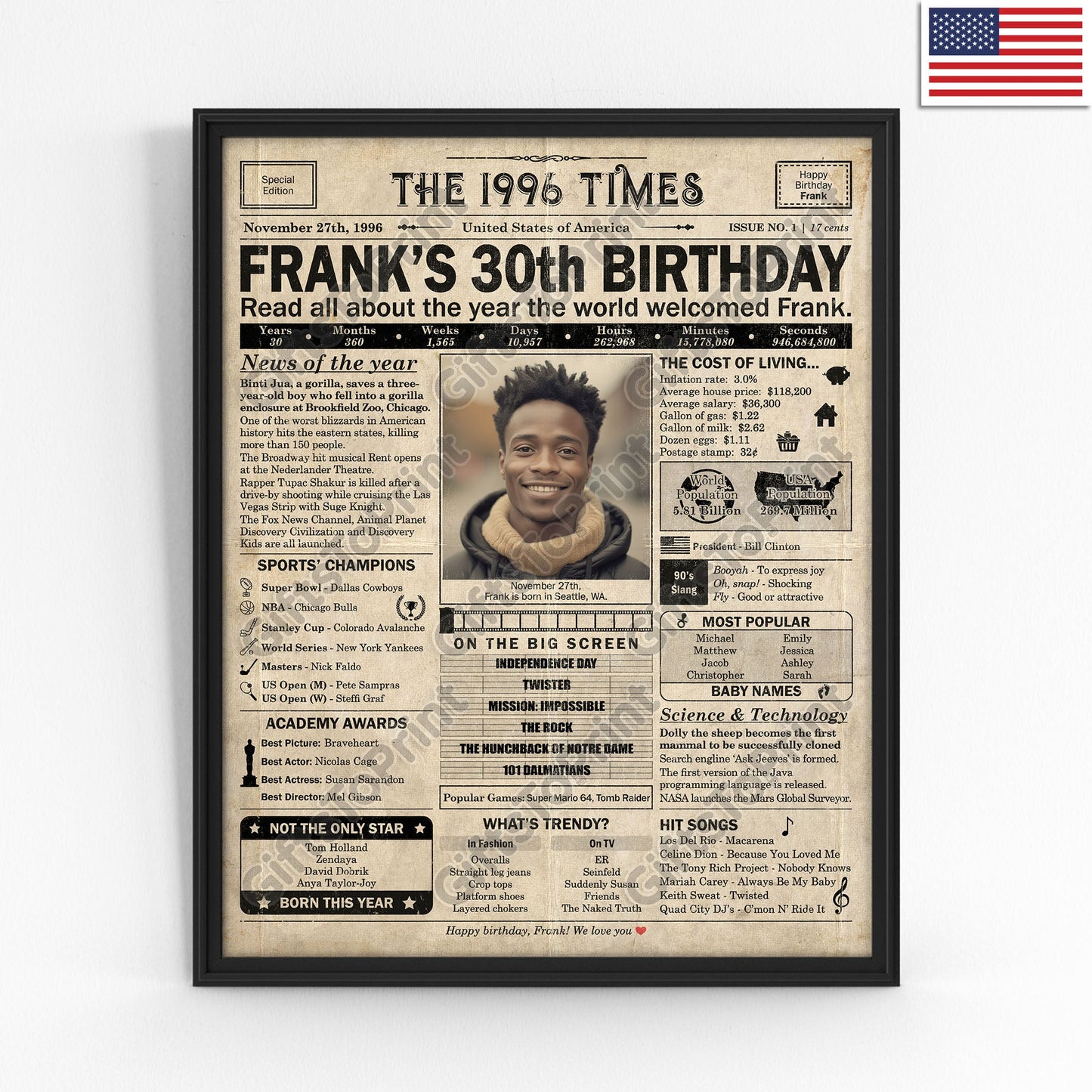 Personalized 30th Birthday Gift: A Printable US Birthday Poster of 1996