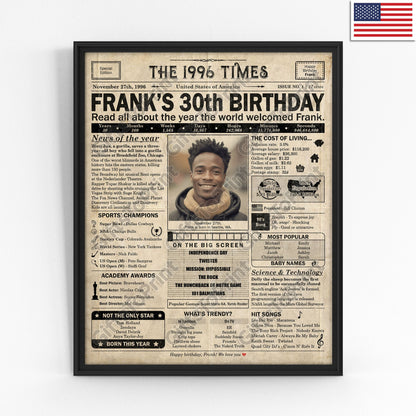 Personalized 30th Birthday Gift: A Printable US Birthday Poster of 1996