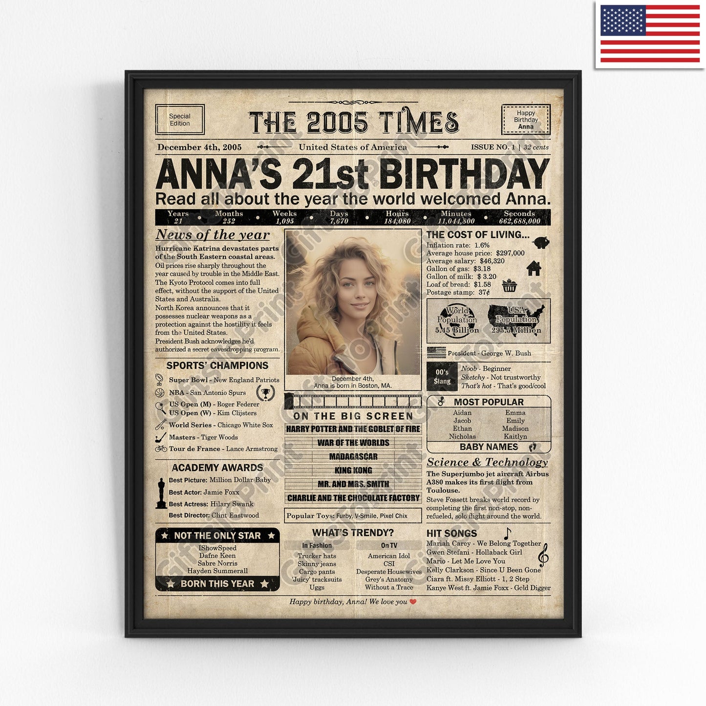 Personalized 21st Birthday Gift: A Printable US Birthday Poster of 2005