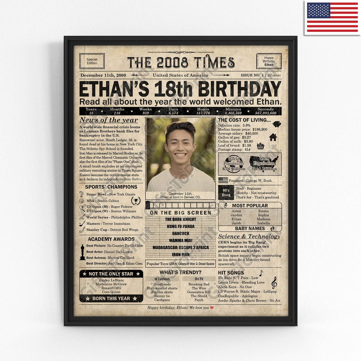 Personalized 18th Birthday Gift: A Printable US Birthday Poster of 2008