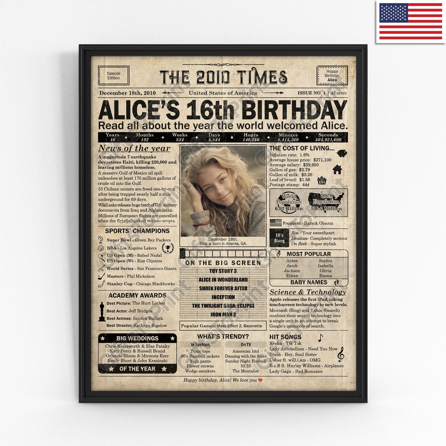 Personalized 16th Birthday Gift: A Printable US Birthday Poster of 2010