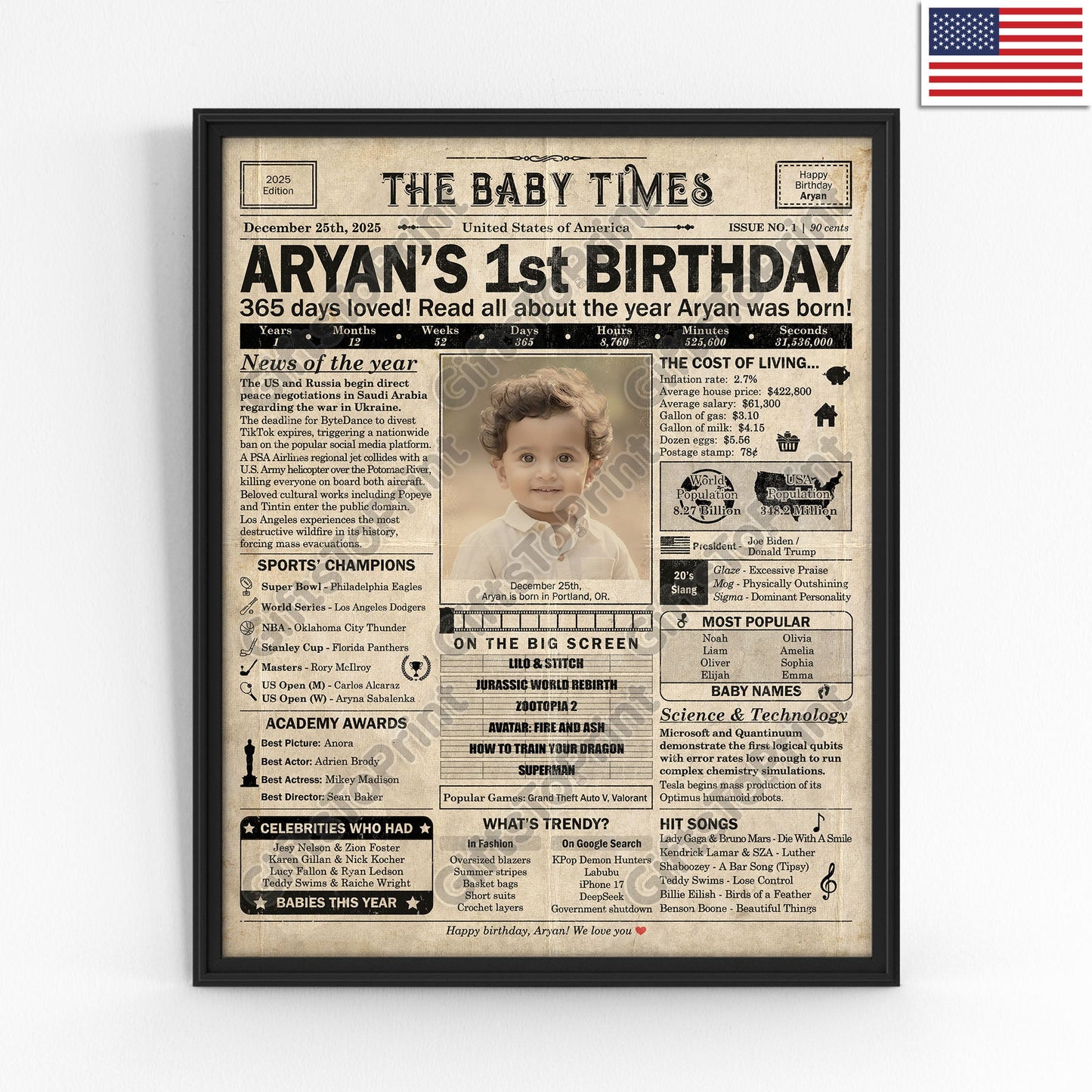 Personalized 1st Birthday Gift: A Printable US Birthday Poster of 2025