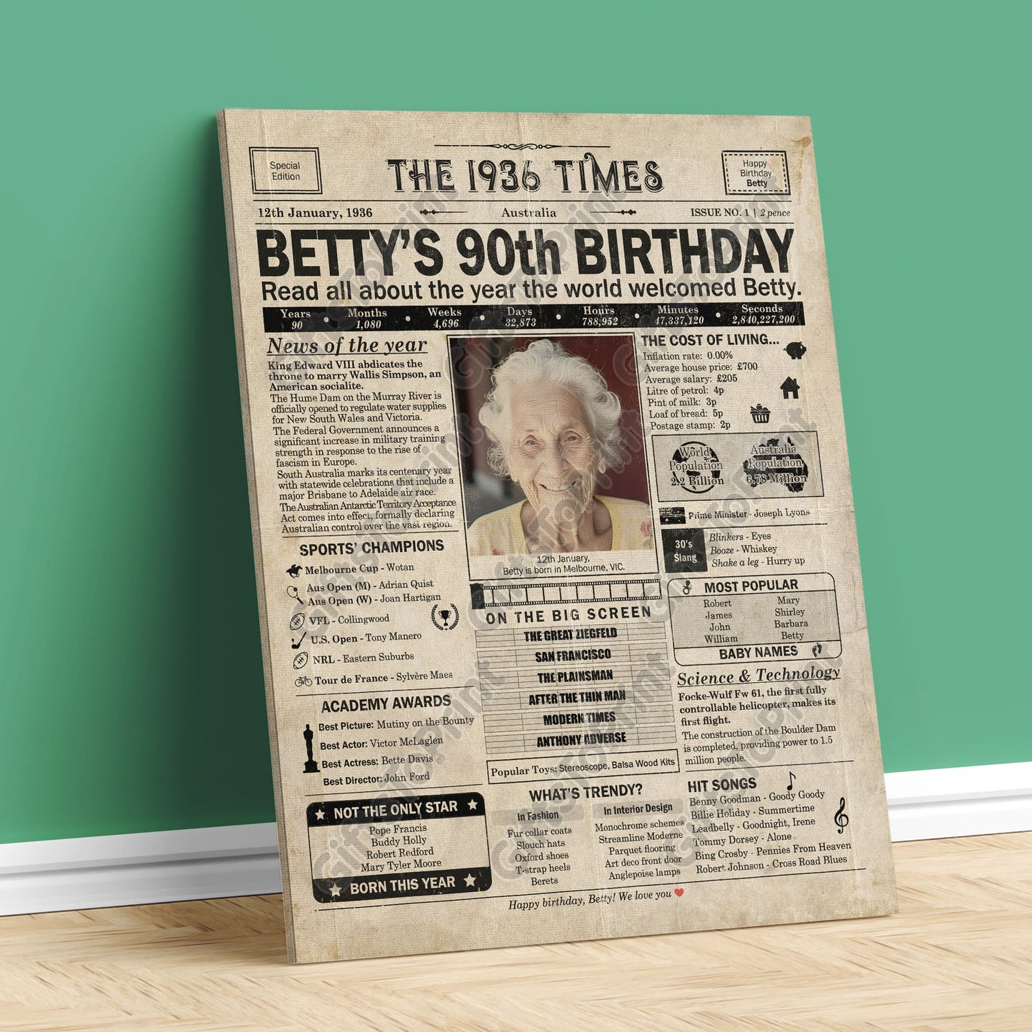 Personalised 90th Birthday Gift: A Printable AUS Birthday Poster of 1936