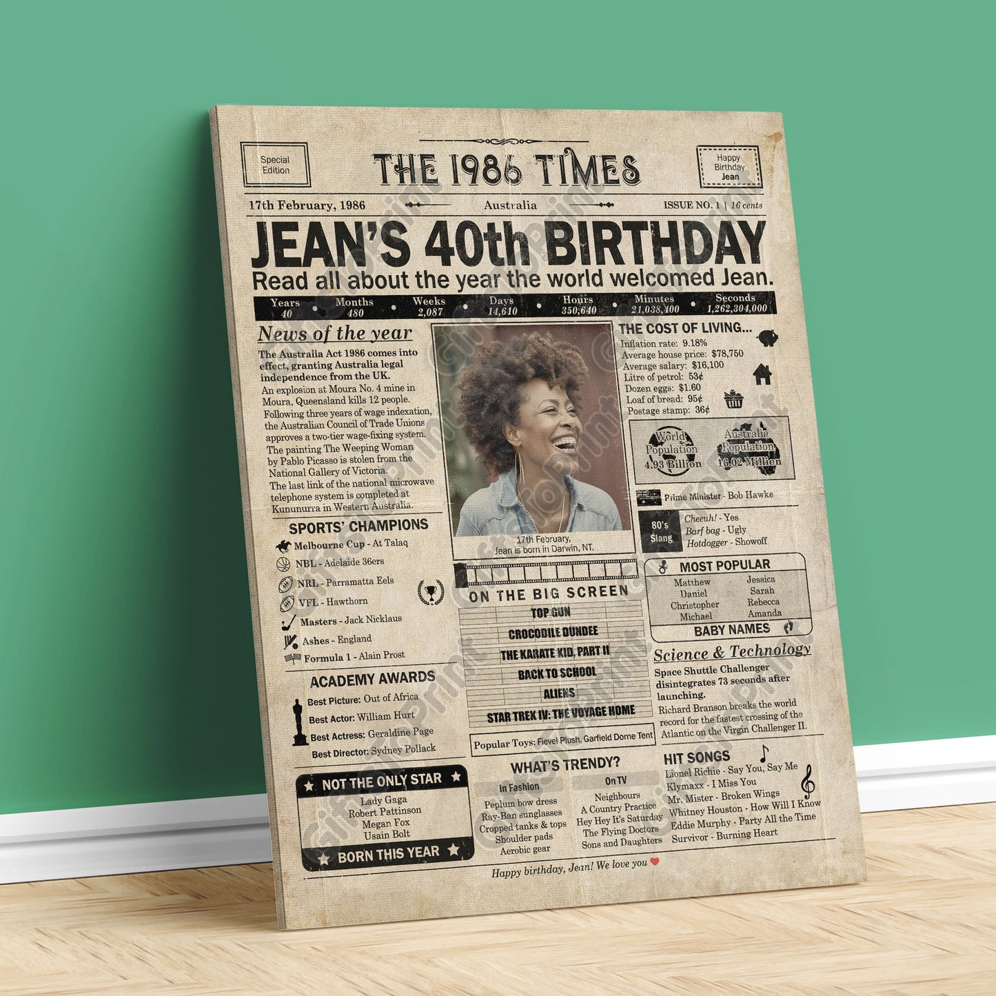 Personalised 40th Birthday Gift: A Printable AUSTRALIAN Birthday Poster of 1986
