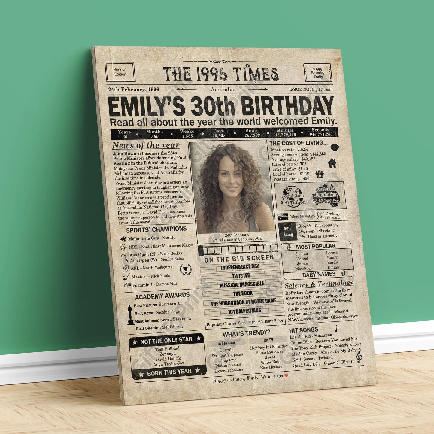 Personalised 30th Birthday Gift: A Printable AUSTRALIAN Birthday Poster of 1996