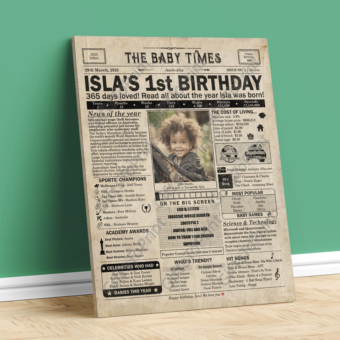 Personalised 1st Birthday Gift: A Printable AUSTRALIAN Birthday Poster of 2025