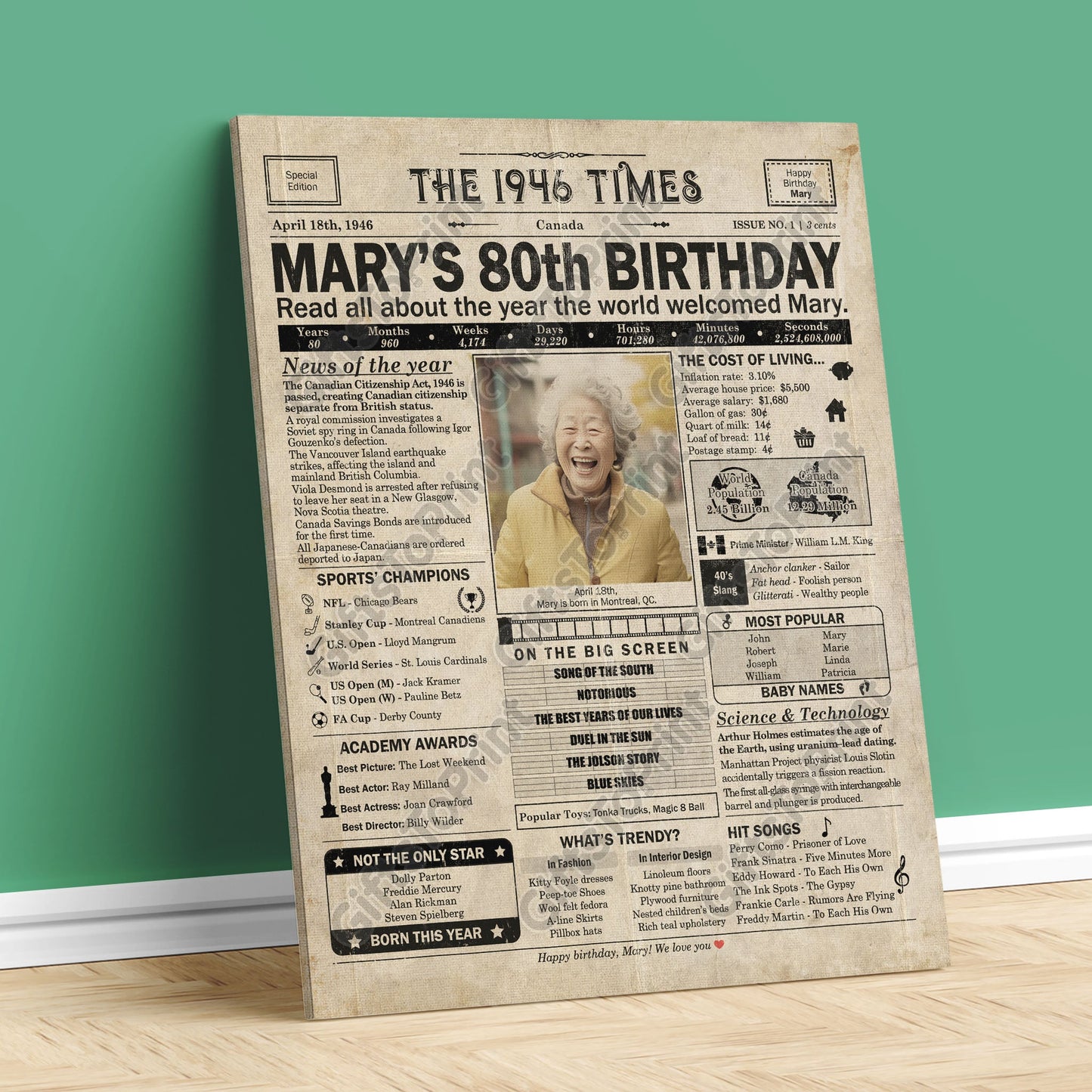 Personalized 80th Birthday Gift: A Printable CANADIAN Birthday Poster of 1946