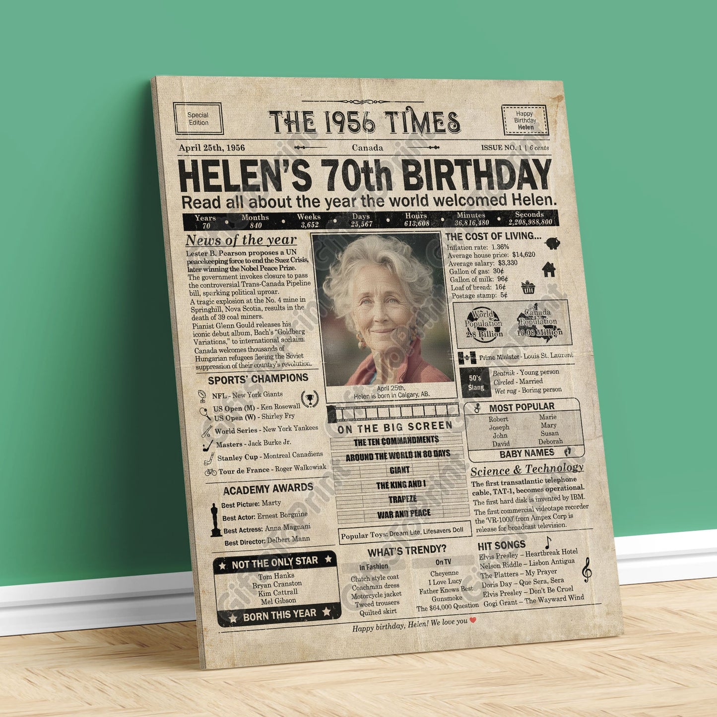 Personalized 70th Birthday Gift: A Printable CANADIAN Birthday Poster of 1956