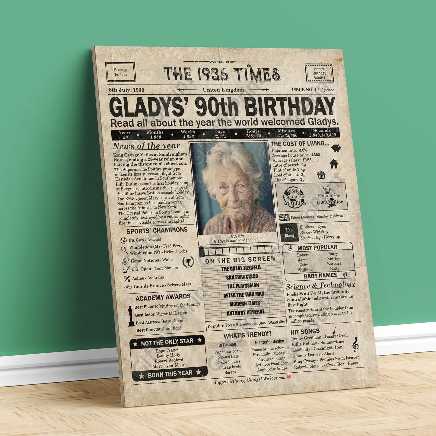 Personalised 90th Birthday Gift: A Printable UK Birthday Poster of 1936