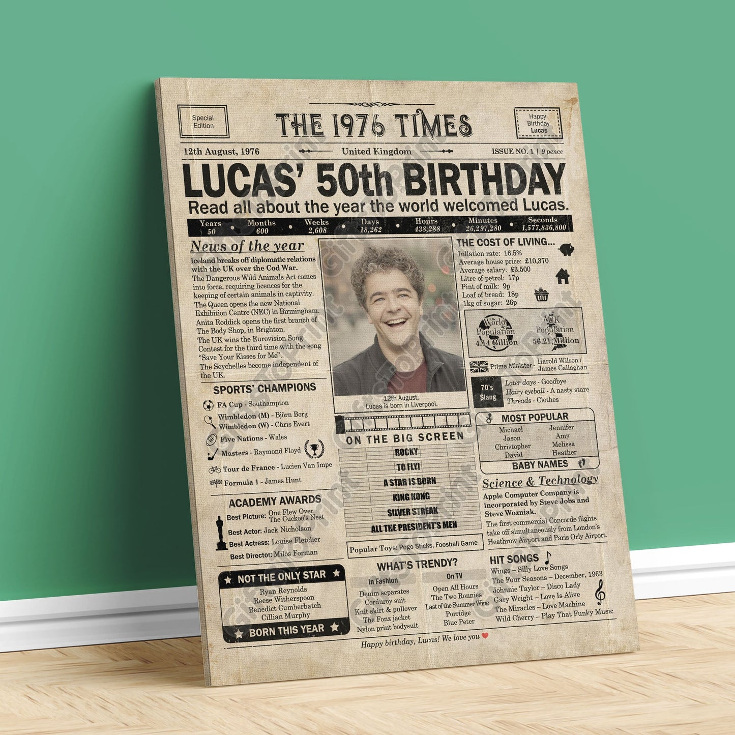 Personalised 50th Birthday Gift: A Printable UK Birthday Poster of 1976