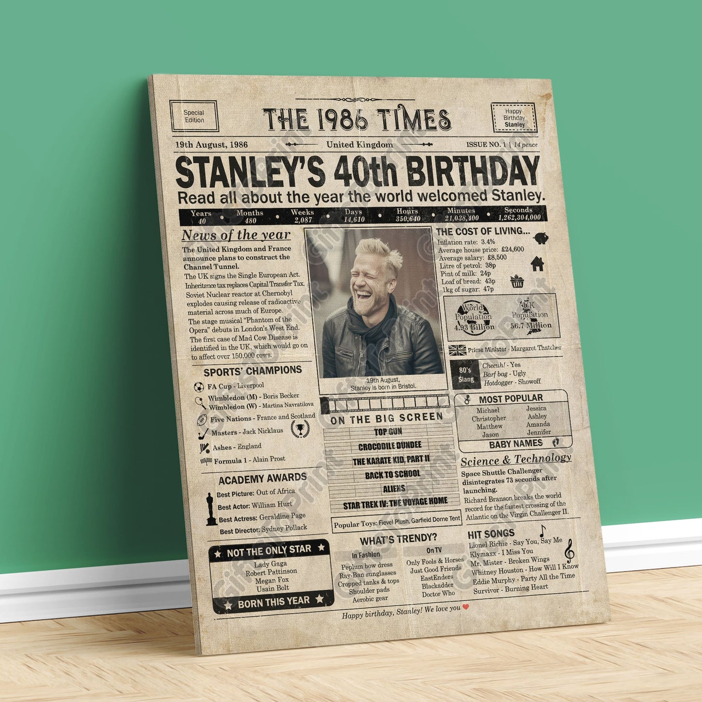 Personalised 40th Birthday Gift: A Printable UK Birthday Poster of 1986