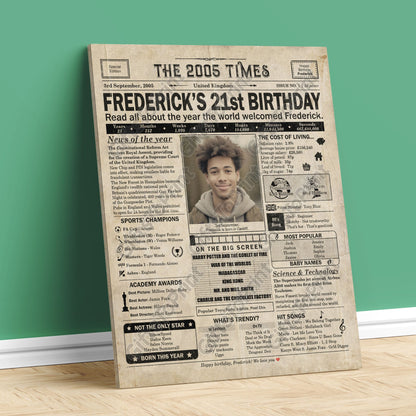Personalised 21st Birthday Gift: A Printable UK Birthday Poster of 2005