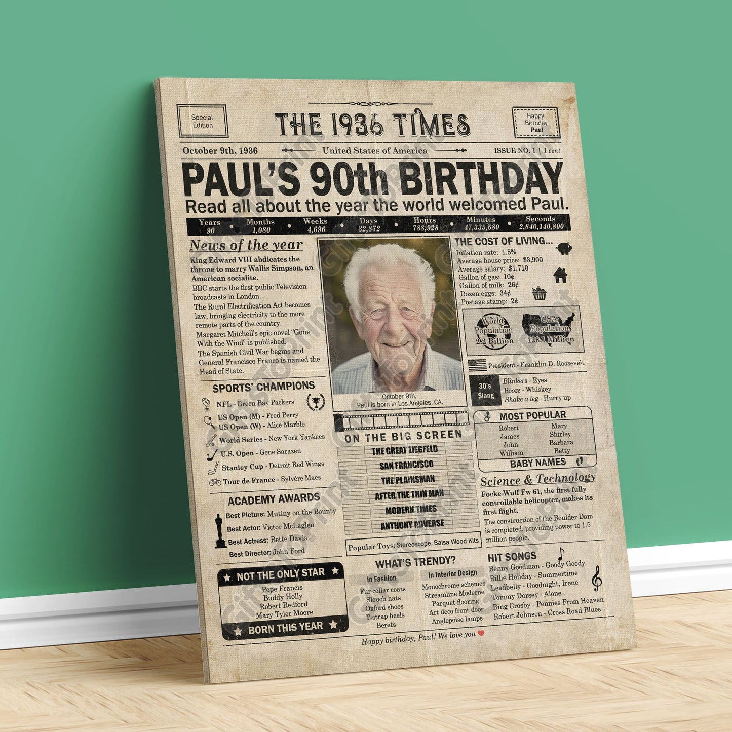 Personalized 90th Birthday Gift: A Printable US Birthday Poster of 1936