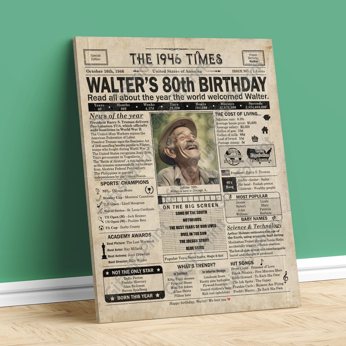 Personalized 80th Birthday Gift: A Printable US Birthday Poster of 1946