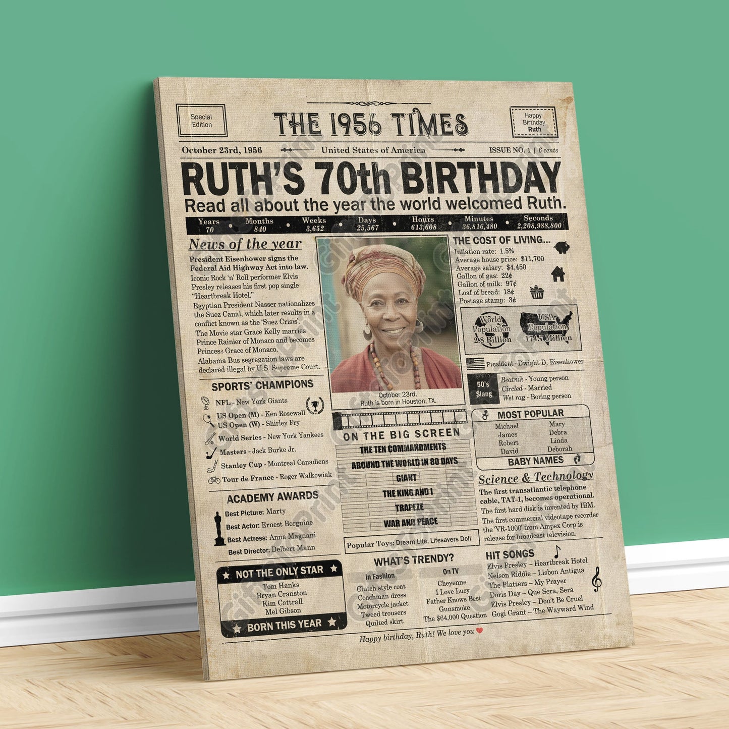 Personalized 70th Birthday Gift: A Printable US Birthday Poster of 1956