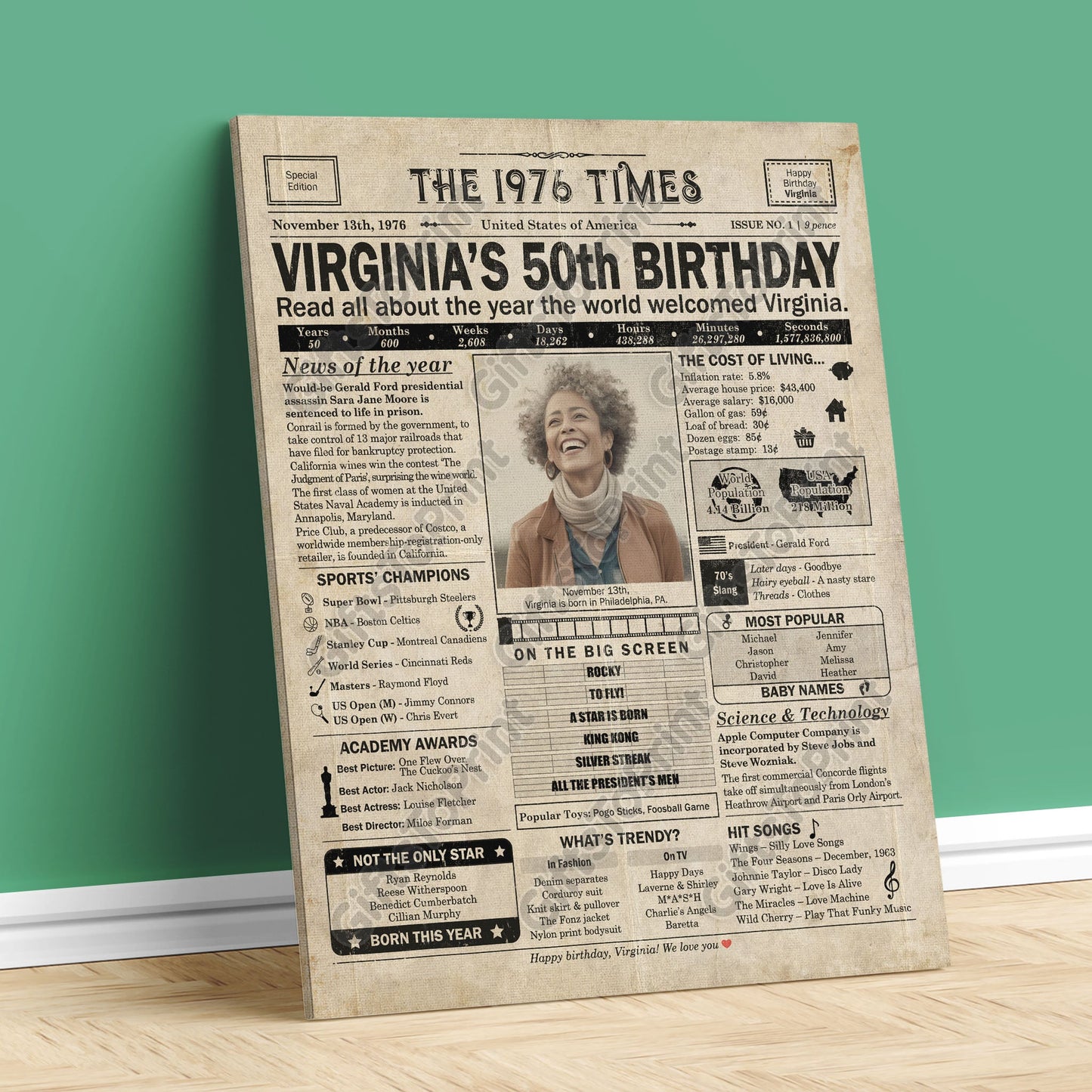 Personalized 50th Birthday Gift: A Printable US Birthday Poster of 1976