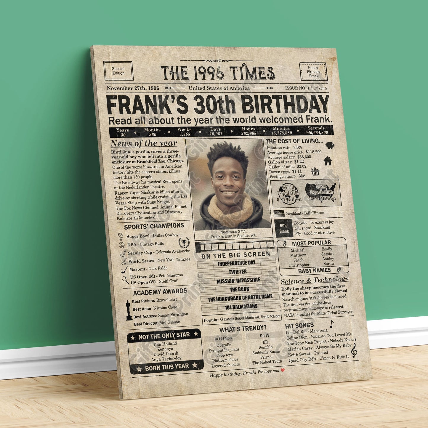 Personalized 30th Birthday Gift: A Printable US Birthday Poster of 1996